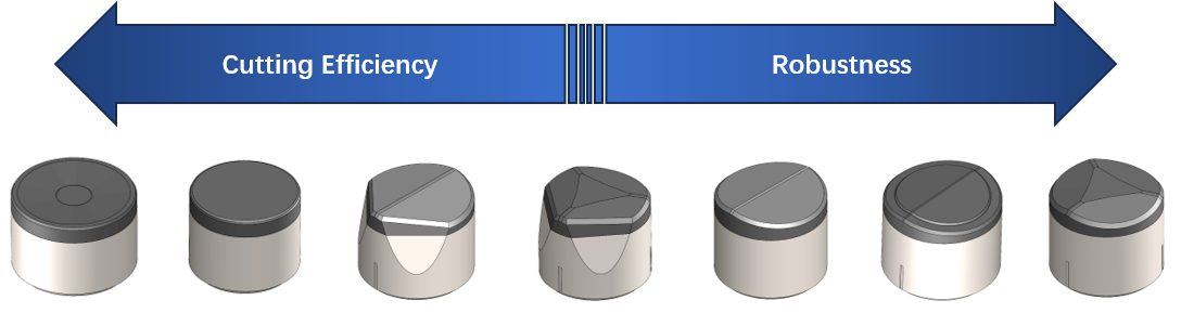 PDC cutter portfolio spectrum
